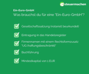 Ein-Euro-GmbH