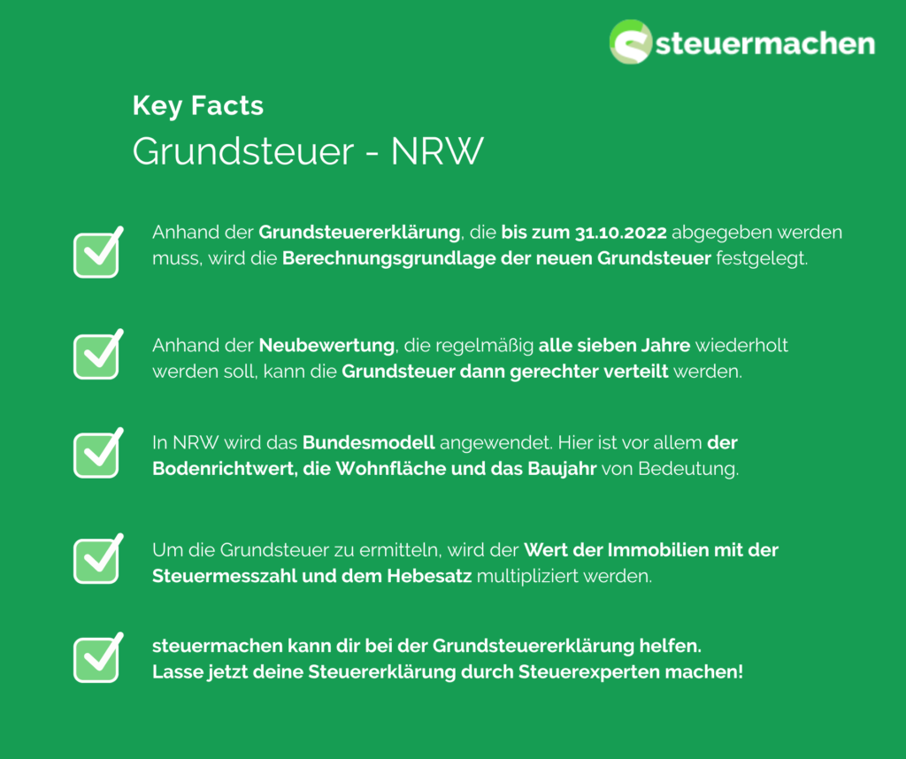 Grundsteuer in NRW
