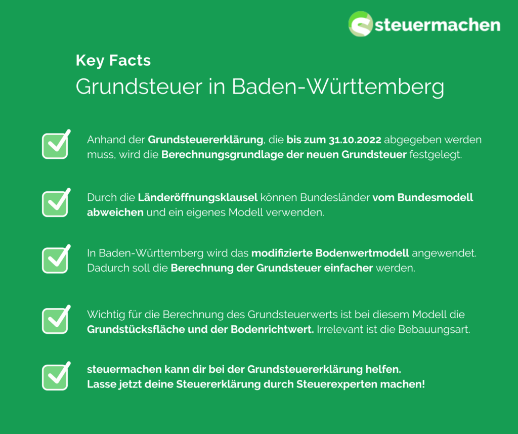 Grundsteuer in Baden-Württemberg