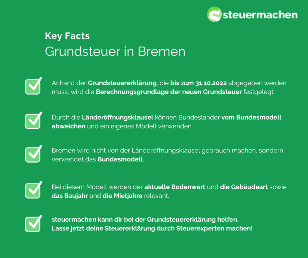 Grundsteuer in Bremen