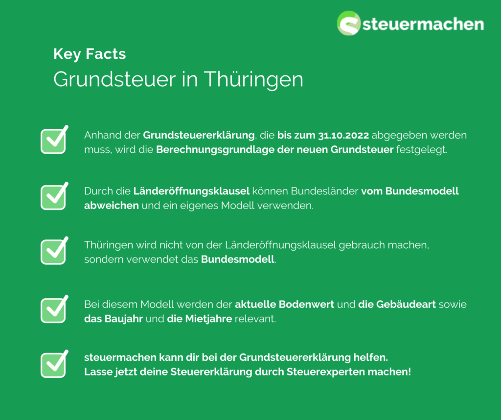 Grundsteuer in Thüringen