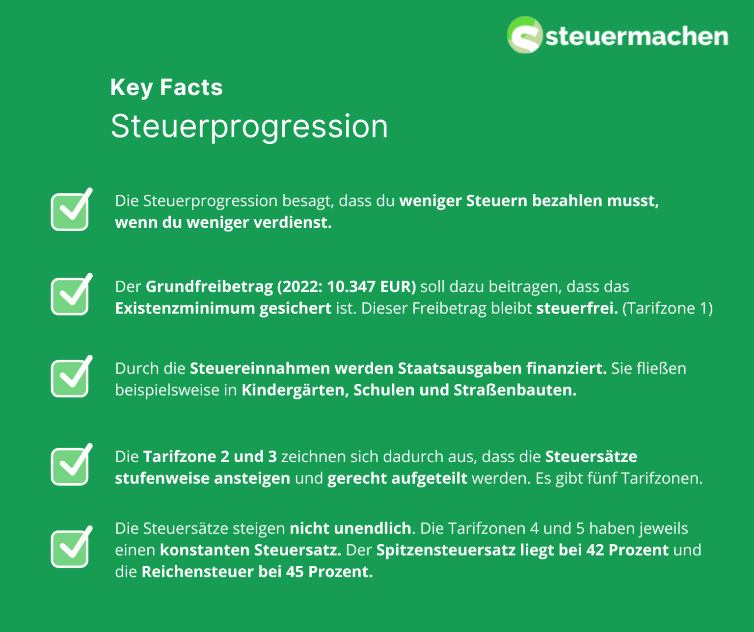 Steuerprogression Steuermachen