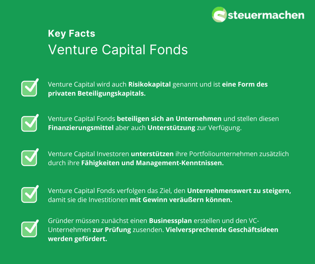 Venture Capital Fonds