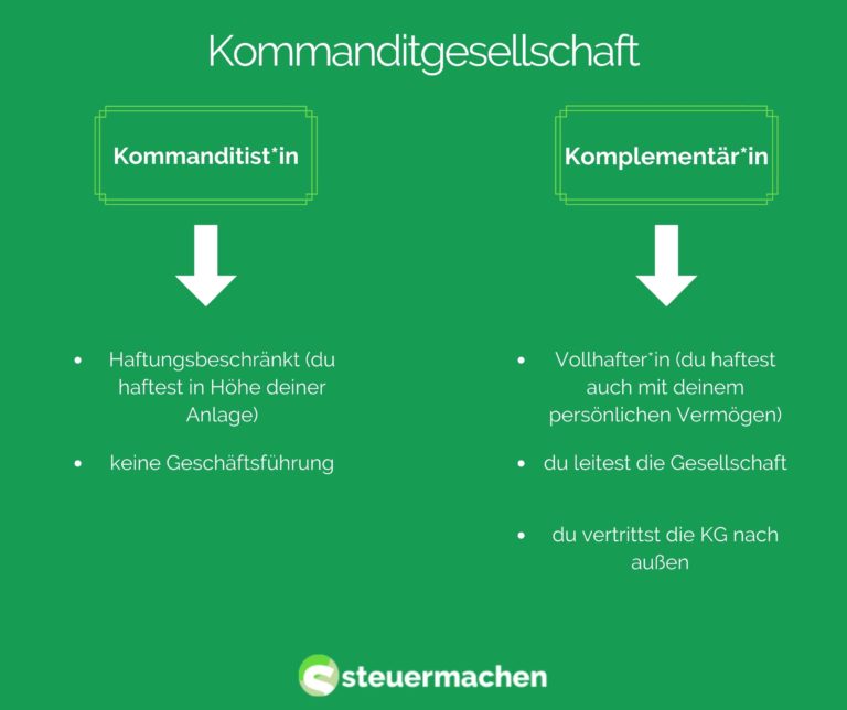 Kommanditgesellschaft steuermachen