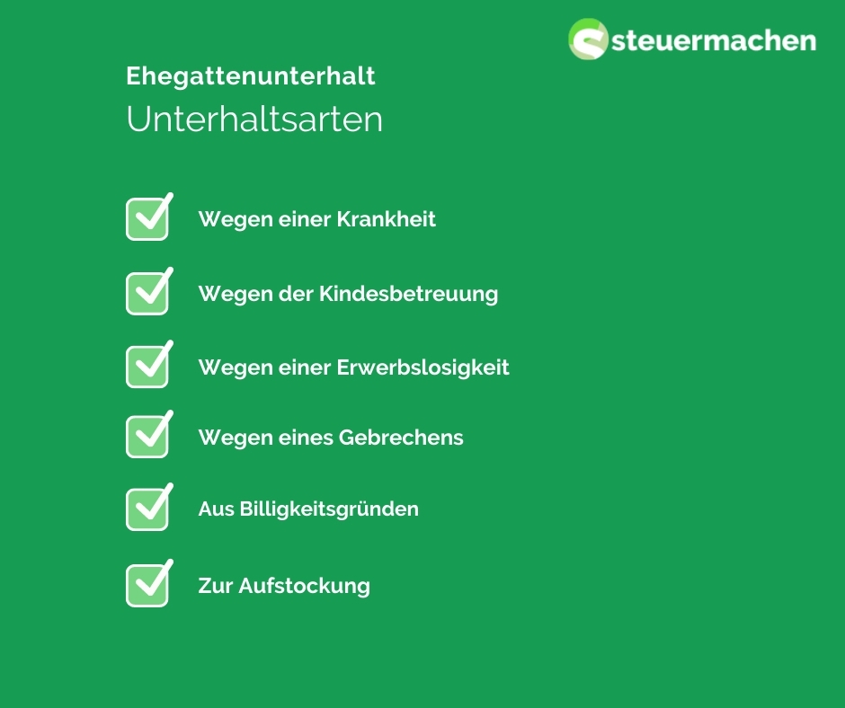 Ehegattenunterhalt | Steuermachen