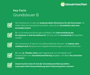 Grundsteuer B | Steuermachen